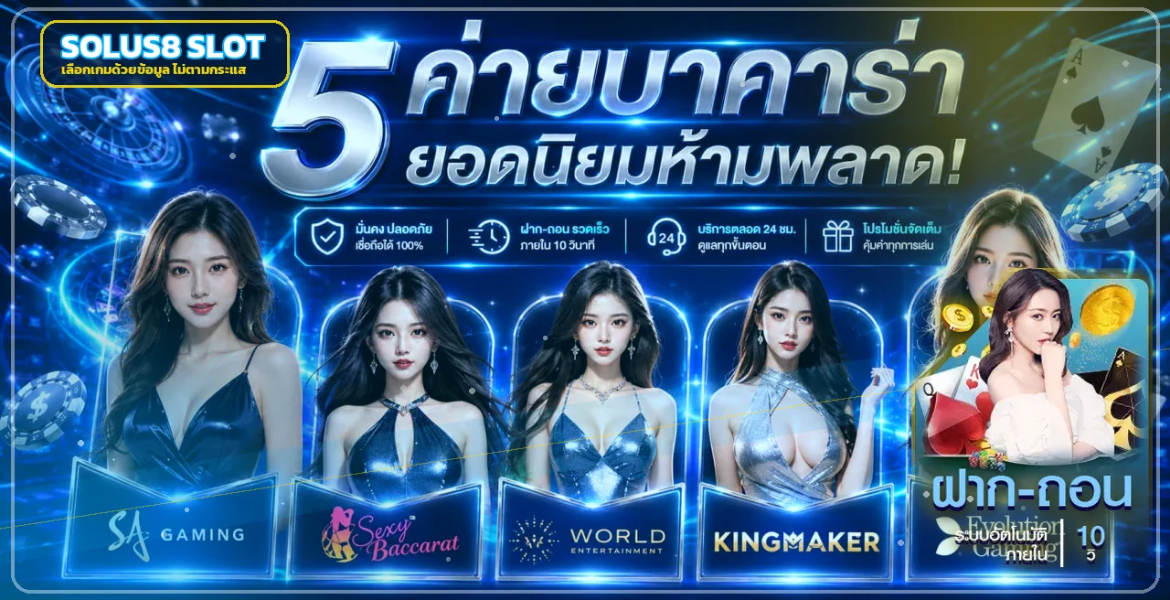 ภาพรวมค่ายคาสิโนและสล็อต Solus8 พร้อมตัวละครเกมโทนฟ้าน้ำเงินทอง